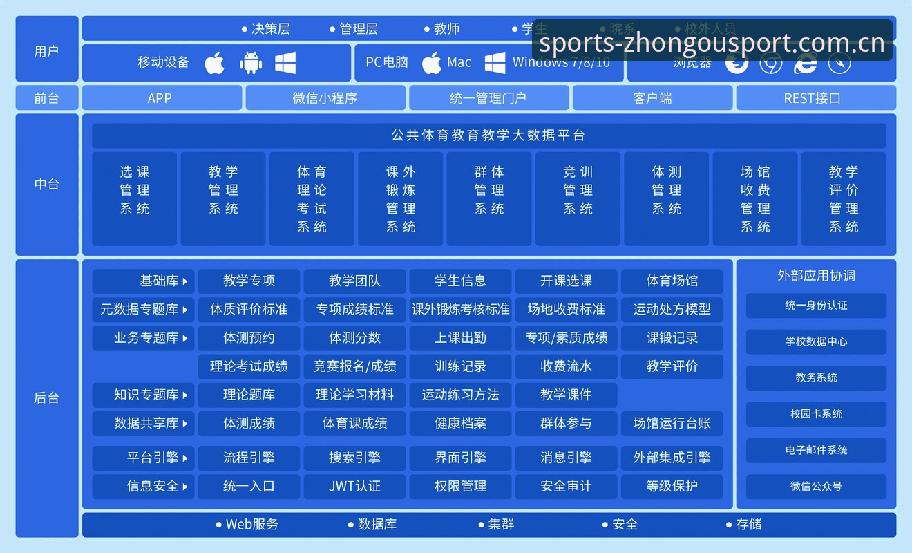 中欧体育实时更新 中欧体育平台实时更新功能详解与使用指南