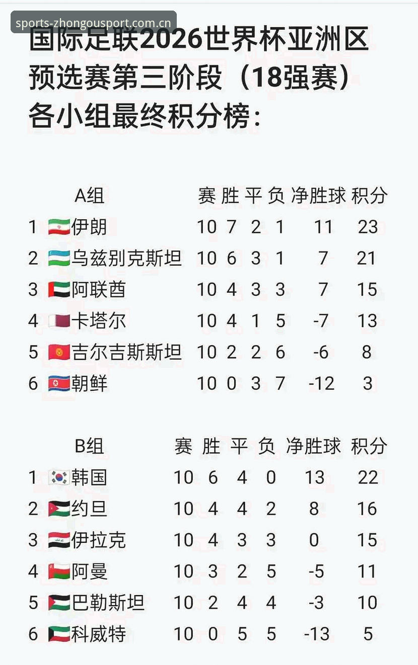 中欧体育安全吗 2026世界杯观赛困局深度解析:签证风波、战争阴影与全球球迷的“冷场”危机