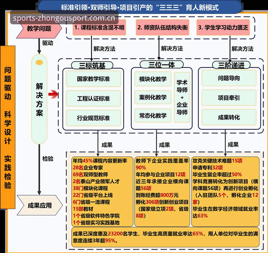 中欧体育可靠吗怎么下载 中欧体育平台深度解析:拉比奥转会风波操作教程——从足球管理看领导力决策