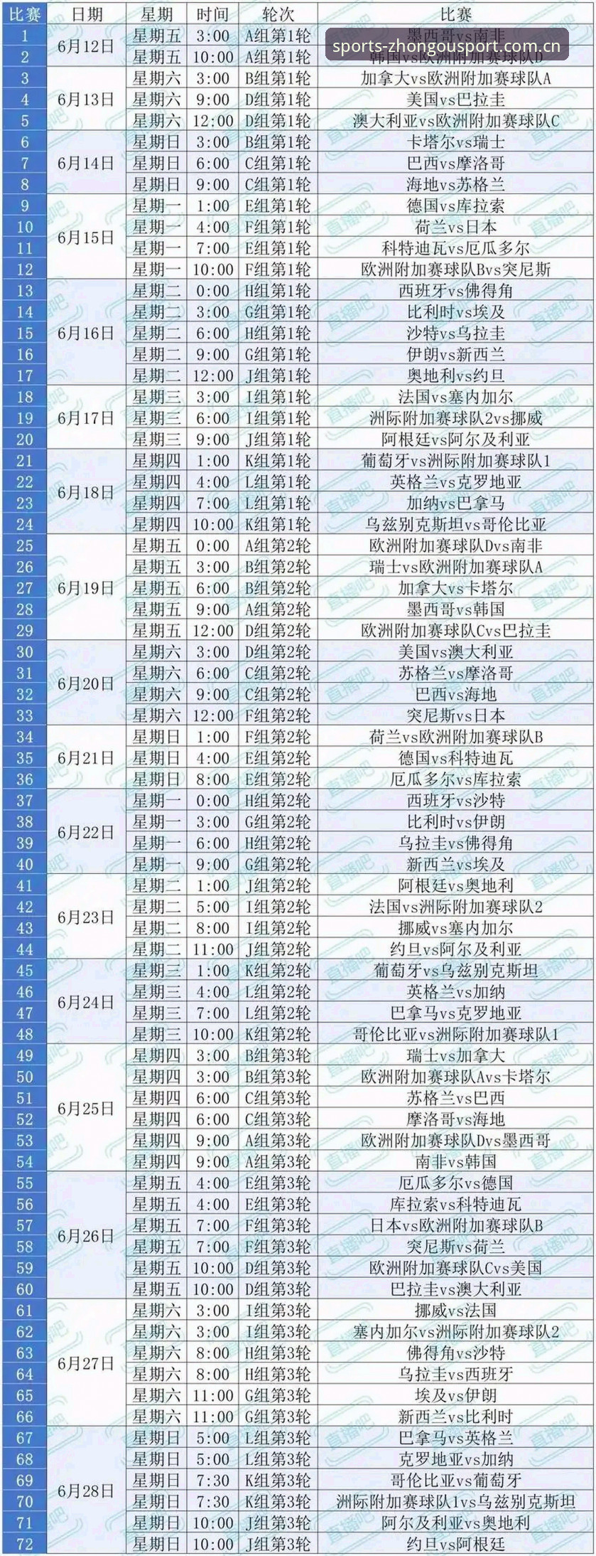 中欧体育iOS下载安装失败 揭秘2026世界杯冷场真相:签证危机背后的中欧体育观赛指南